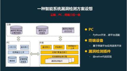 安天移動安全出席“雙會”，分享移動終端系統漏洞創新解決方案